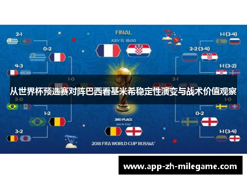 从世界杯预选赛对阵巴西看基米希稳定性演变与战术价值观察 从世界杯预选赛对阵巴西看基米希稳定性演变与战术价值观察