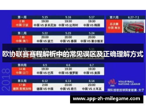 欧协联赛赛程解析中的常见误区及正确理解方式