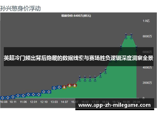 英超冷门频出背后隐藏的数据线索与赛场胜负逻辑深度洞察全景 英超冷门频出背后隐藏的数据线索与赛场胜负逻辑深度洞察全景