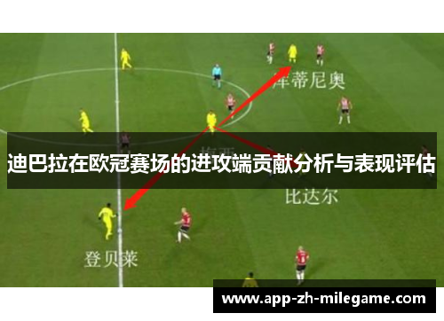 迪巴拉在欧冠赛场的进攻端贡献分析与表现评估