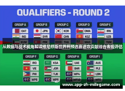 从数据与战术视角解读维尼修斯世界杯预选赛进攻贡献综合表现评估 从数据与战术视角解读维尼修斯世界杯预选赛进攻贡献综合表现评估