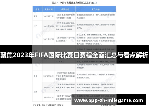 聚焦2023年FIFA国际比赛日赛程全面汇总与看点解析 聚焦2023年FIFA国际比赛日赛程全面汇总与看点解析